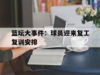 亚博-篮坛大事件：球员迎来复工复训安排