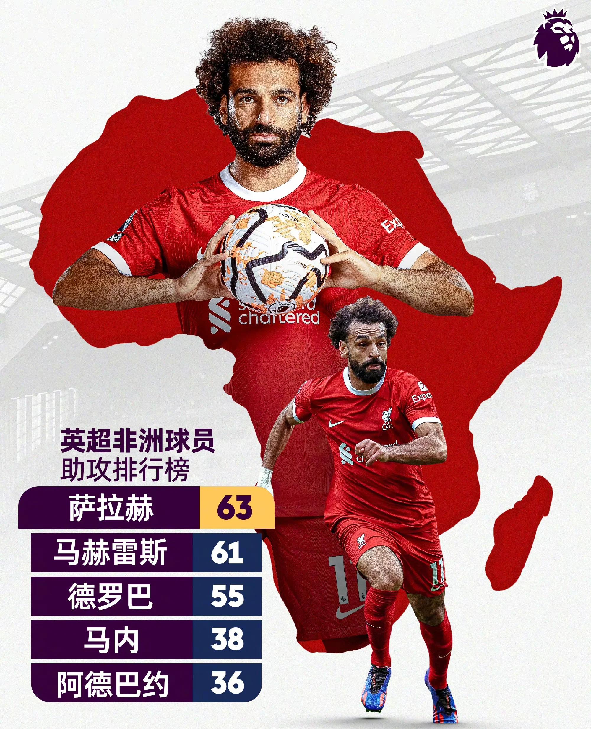 萨拉赫在TES比赛中反败为胜，出色防守引发热议！